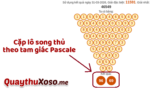 Hướng dẫn bắt cặp lô đẹp miễn phí từ pascale Hướng dẫn bắt cặp lô đẹp miễn phí từ pascale