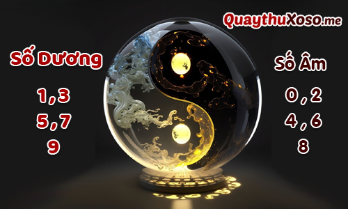 Số Chẵn đại diện cho Âm, số Lẻ đại diện cho Dương