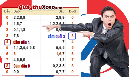 Giải thích khái niệm lô câm là gì, đầu câm, đít câm là sao