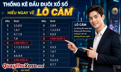 Giải thích khái niệm lô câm là gì, đầu câm, đít câm là sao