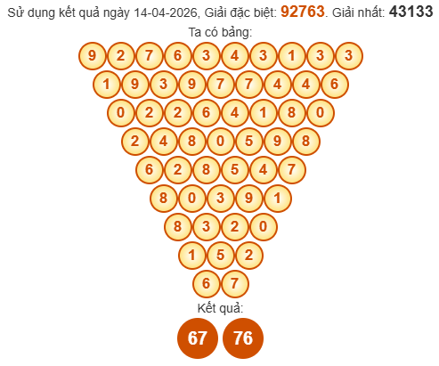 Cầu tam giác Pascale miền Bắc