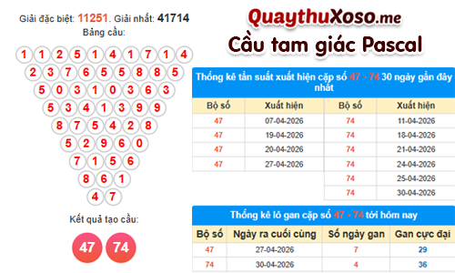 Cầu tam giác Pascal kết hợp thống kê Cầu tam giác Pascal kết hợp thống kê
