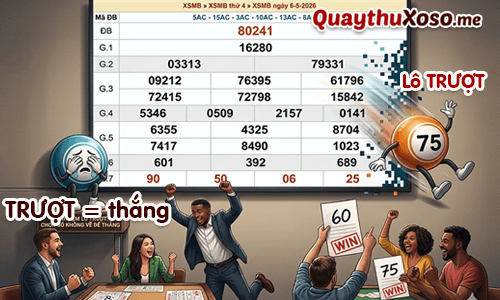 Lô trượt là loto không xuất hiện trên bảng KQXS Lô trượt là loto không xuất hiện trên bảng KQXS